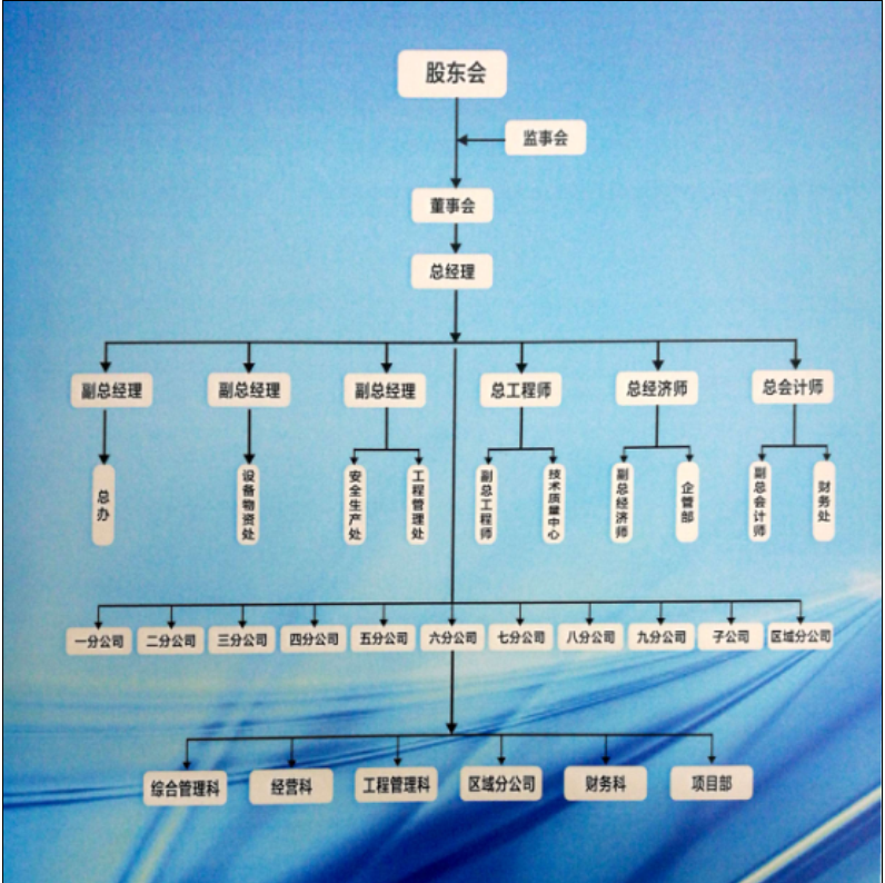 &#80;&#71;&#30005;&#23376;&#45;&#80;&#71;&#40;&#20013;&#22269;&#41;&#19968;&#31449;&#24335;&#26381;&#21153;&#23448;&#26041;&#32593;&#31449;